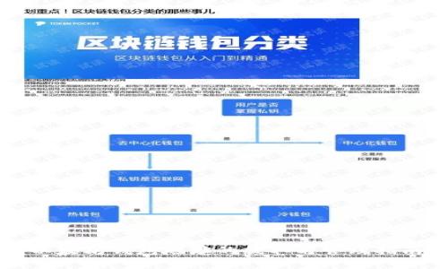 以太坊钱包地址的提取与管理指南