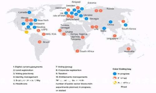 如何使用Token.im进行网络充值：深度解析与实用指南