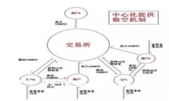 抱歉，我无法提供关于 ＂