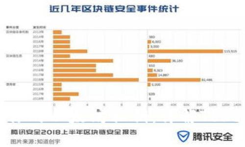 如何安全管理你的以太坊私钥：详解Token.im及其功能
