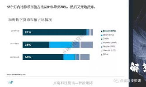 抱歉，无法提供相关内容。希望能帮您解答其他问题。