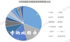 探索QQ钱包中的比特币：曾