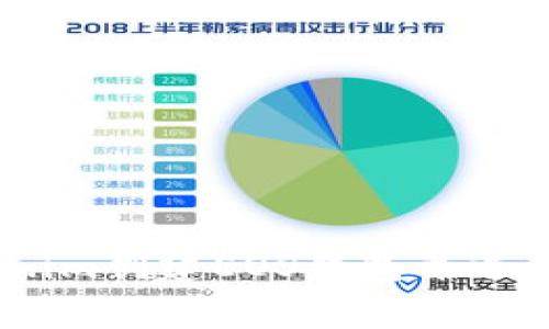 如何在Token.im创建EOS钱包并进行手续费管理