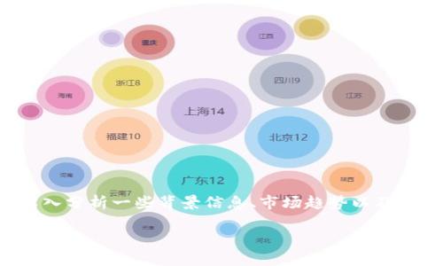 在讨论“token.im会不会清退中国用户”这个话题时，我们需要深入分析一些背景信息、市场趋势以及用户在全球范围内的环境变化。下面是关于这一问题的详细介绍。

Token.im是否会清退中国用户？全面解析背景与前景