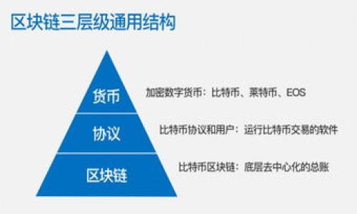 
  Token.im钱包转账USDT的手续费详解及注意事项 / 

关键词：
 guanjianci Token.im, USDT, 转账手续费 /guanjianci 

1. Token.im钱包简介
Token.im是一款安全、便捷的数字货币钱包，支持多种数字资产的存储和转账。在数字货币日益普及的今天，越来越多的用户选择使用Token.im进行资产管理。它支持比特币、以太坊、USDT等主流数字货币，同时提供高效的转账和交易功能，深受用户喜爱。

2. 什么是USDT，以及它的用途
USDT（Tether）是一种与美元挂钩的稳定币，它的价值通常保持在1美元左右。在数字货币的交易中，USDT作为一种“避风港”资产，人们可以在市场波动时利用USDT来保值。此外，许多交易所和平台都支持USDT交易，用户可以通过USDT进行各种数字资产的买卖。

3. Token.im钱包转账USDT的手续费
在使用Token.im钱包转账USDT时，手续费通常是网络交易费用（Gas fee），这个费用是根据当时以太坊网络的拥堵程度而定。一般来说，当网络拥堵时，手续费会增加；反之则会减少。用户在进行转账时，可以查看当前的手续费标准，并选择合适的时机进行转账。

4. 影响USDT转账手续费的因素
转账手续费受多种因素影响，主要包括网络拥堵情况、转账金额以及用户选择的手续费策略。首先，当以太坊网络的活跃度高时，手续费往往会大幅上升，这时候用户可以考虑在网络较为冷清的时段进行转账。其次，转账金额较大时，手续费理念也可能略有不同，特别是在使用某些特定服务时。此外，用户可以选择不同的手续费策略，系统会根据选择的策略自动调整手续费。

5. 如何Token.im转账USDT的手续费
为了降低转账手续费，用户可以采取以下几种策略：
一是选择合适的转账时机。在以太坊网络相对空闲的时段进行转账，可以较大程度地降低手续费。
二是使用Token.im的低手续费策略。用户在操作时，可以选择适当的手续费类型和金额，系统会根据选择自动调整费用。
三是合并转账。若有多个少量转账的需求，可以考虑将这些转账合并成一次性转账，从而减少手续费支出。

6. Token.im钱包的安全性
安全是数字货币钱包最重要的特性之一。Token.im钱包采取了多种安全措施来保护用户的资产。用户在使用Token.im时，需要注意以下几点安全建议：
一是确保下载官方版本的钱包应用，以避免假冒软件的风险。
二是定期更新钱包，保持软件的最新状态，以抵御潜在的安全漏洞。
三是妥善保管私钥及助记词，绝对不要泄露给他人。
四是启用双重验证和其他安全设置，增加账户的安全性。

本内容的详细介绍和问题探讨将确保用户在选择使用Token.im进行USDT转账时能够充分理解手续费的构成及策略，帮助用户更有效管理自己的数字资产。