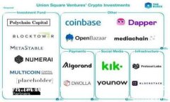 Token.im钱包到账延迟的原因