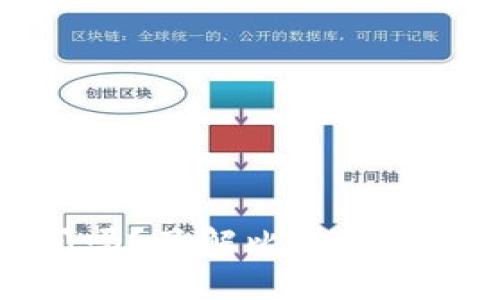 比特币钱包需要空间吗？了解比特币钱包的存储需求及选择