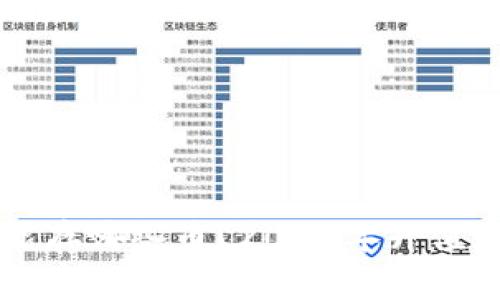 以太坊钱包能存哪些币？2023年升值潜力币种解析