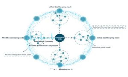   
全面解析 token.im 钱包：支持 SHIB 的优质数字资产管理工具