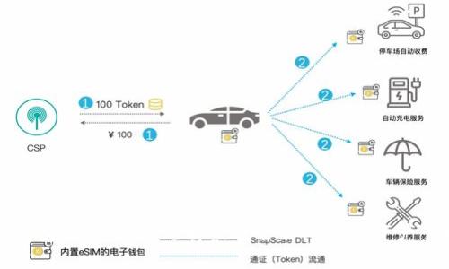 区块链钱包种类详解：选择最适合你的数字资产管理工具