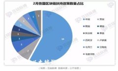 如何安全管理以太坊钱包