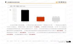 如何查询比特币钱包ID：详