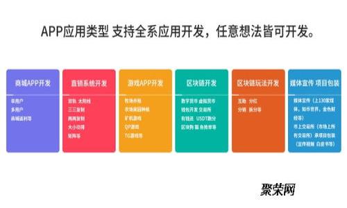 如何查询比特币钱包ID：详细指南与安全建议