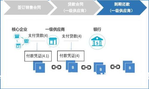 如何将火币上的USDT安全提现到Token.im钱包