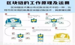   如何在Token.im上更换手机