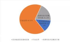比特币钱包数据格式全面