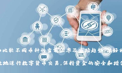 钱包内的USDT怎么转换

USDT, 钱包转换, 数字货币/guanjianci

在当今数字经济快速发展的时代，USDT（Tether）作为一种稳定币，在数字货币交易中发挥着越来越重要的作用。因此，了解如何在钱包内进行USDT的转换，是每一个数字货币投资者必备的技能之一。本文将深入探讨钱包内USDT的转换方法、注意事项，以及与之相关的一些常见问题，旨在帮助读者更好地掌握这一过程。

一、什么是USDT及其用途
USDT是一种与法定货币（特别是美元）挂钩的稳定币，其主要目的是为了减少数字货币市场中的价格波动。USDT的价值通常维持在1美元左右，这使得它在交易中成为一种相对安全的资产。
USDT广泛用于交易所的充值、交易、以及保护投资者的资产价值。在数字货币市场中，许多交易者会选择用USDT进行策略操作，比如套利交易、长期持有等，因为这样可以避免因市场波动造成的损失。

二、如何在钱包内转换USDT
在钱包内进行USDT转换的步骤相对简单，通常包括以下几个步骤：
1. **选择支持的交易所或平台**：确保您使用的钱包支持USDT的转换功能。许多主流钱包如Coinbase、Binance、Huobi等都提供了这一功能。
2. **打开钱包并登录**：在您的设备上打开钱包应用程序并输入您的登录凭证。
3. **查找USDT转换或交易选项**：在钱包的主界面，找到相关的“转换”或“交易”选项。
4. **输入转换数量及选择目标币种**：根据您的需求输入要转换的USDT数量，并选择您想要转换成的其他数字货币或法定货币。
5. **确认转换**：在确认信息无误后，点击确认按钮以完成交易。通常在几分钟内，您的转换就会被处理并显示在您的钱包账户中。

三、USDT转换的注意事项
虽然USDT的转换过程很简单，但在操作中仍有一些需要注意的事项：
1. **交易费用**：不同钱包和交易所的交易费用可能存在差异，确保您理解费用结构，并选择最具性价比的方案。
2. **市场波动**：在高波动性市场中，转换时的汇率可能会有所变化，建议在确认之前多次核查价格。
3. **网络拥堵**：在高峰期，网络交易确认时间可能延长，这可能影响您的转换速度。提前做好规划，避免在敏感时段进行交易。
4. **安全性**：选择信誉良好的钱包和交易平台，确保您的资金安全。

四、常见问题解答
关于USDT的转换，用户常常会遇到以下几个问题：

问题1：我怎样才能确认我的USDT转换是否成功？
要确认USDT转换是否成功，您可以通过以下几种方式进行检查：
1. **查看收到的确认信息**：大多数钱包在成功转换后会发送通知，告知您交易已完成。
2. **在交易记录中查看**：登录钱包后，您可以查看“交易记录”或“历史”选项，以确认交易状态和细节。
3. **查询区块链**：使用区块链浏览器，输入您的钱包地址或者交易哈希值，您可以实时查看交易状态。大多数钱包将其交易信息上传至相关区块链，此方法相对较为可靠。

问题2：USDT转换需要多长时间？
USDT转换时间大多取决于您所使用的钱包及其支持的网络。一般来说，以下因素会影响整个过程：
1. **网络拥堵**：在网络高峰时段，交易确认时间可能会增加，建议避开此时进行转换。
2. **交易手续费**：有时候，较高的交易费用可以帮助用户更快地排队完成交易，如果您的转换时限较为紧迫，建议酌情调整费用。
3. **所选择的交易平台**：不同交易所的处理速度不同，有些可能处理较快，有些则需要时间。因此，建议选择处于较高声誉且易用的平台。

问题3：转换USDT的风险有哪些？
尽管USDT被广泛应用，但转换过程中依然存在一定风险：
1. **市场风险**：市场价格的变化可能导致您进行转换时出现损失，尤其是当您尝试快速交易时。
2. **技术故障**：任何技术平台都有可能出现故障，这可能导致交易未能成功完成。
3. **安全性问题**：如果选择了不安全或不知名的交易平台，您的资金可能面临被盗或诈骗的风险。选择有信誉的平台，务必提高警惕。

问题4：如何选择转换USDT的最佳平台？
在选择转换USDT的平台时，您应该关注以下几点：
1. **平台的信誉与评价**：选择知名度较高或有良好用户评价的平台，确保资金安全。
2. **手续费结构**：了解不同平台的手续费，选择最具性价比的方案。
3. **支持的交易对及流动性**：确保平台支持您需要的交易对，并具备较强的流动性，确保顺利完成交易。

问题5：我可以转换成除美元以外的其他货币吗？
当然。虽然USDT通常是与美元挂钩，但许多钱包和交易平台支持将USDT转换为多种法定货币和其他数字货币。在选择转换目标时，请详细比较不同币种的当前汇率及市场趋势，做好相应的投资决策。

总的来说，USDT的转换过程虽然相对简单，但仍需注意市场动向、手续费以及选择合适的平台。通过掌握这些基本知识，相信您能够更有效地进行数字货币交易，保持资金的安全和增值。希望本文对您有所帮助！