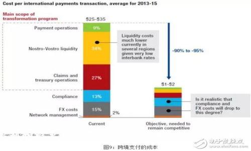  如何识别和避免假冒Token.im软件？全面指南和防骗技巧