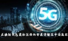 区块链钱包商标注册的分