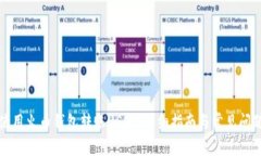 如何使用火币钱包转账U