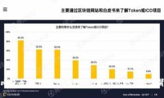 马斯克与比特币：深入探