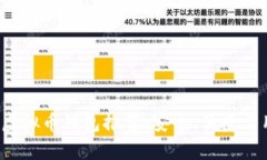 2023年最佳虚拟币钱包推荐