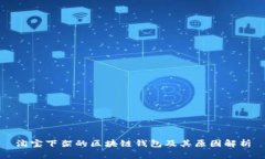 淘宝下架的区块链钱包及