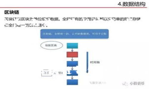 由于请求内容较长，无法一次性完成。将分部分进行补充。

示例：

全面解析Web3钱包：区块链钱包的未来与应用