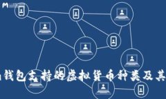 Token.im钱包支持的虚拟货币