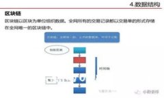 如何处理冷钱包中冻结的