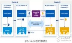 以太钱包使用比特币的全面指南：功能、优势与