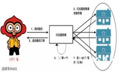 : 区块链钱包使用指南：如