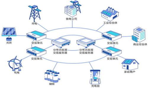 比特币钱包维护者及其背后的生态系统解析