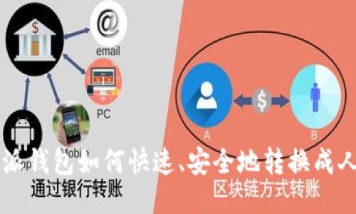 比特派钱包如何快速、安全地转换成人民币