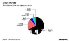 思考一个并且最接近用户