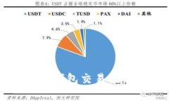 深入解析比特币钱包交易记录命令及其应用