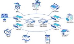 Token.im钱包能否挖掘以太坊
