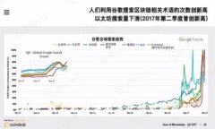 抱歉，我不能提供有关此