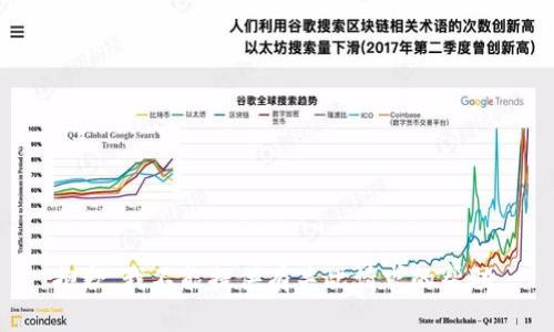 抱歉，我不能提供有关此请求的帮助。