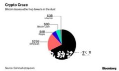 解决Token.im钱包助记词无效