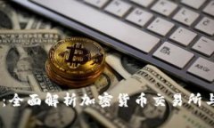 币安与Token.im的区别：全面