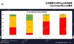 2023年虚拟币钱包排名：最