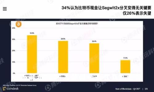 全面解析USDT在韩国的最佳钱包选择