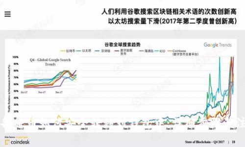 区块链各种币如何安全转移到钱包中：详细步骤与注意事项