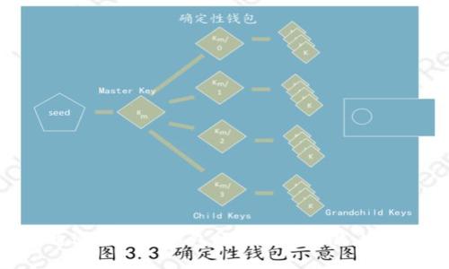 如何通过以太坊钱包映射实现赚钱：完整指南