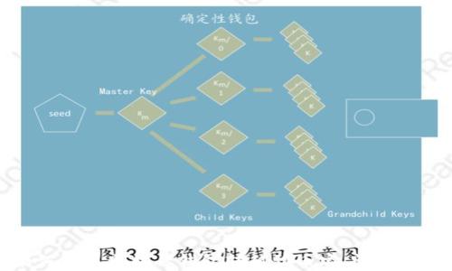 
如何将以太坊从钱包转移到币安：详细指南