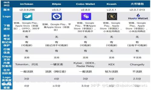 比特币冷钱包与热钱包的详细对比：安全性与使用便捷性的权衡