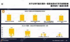 TP钱包支持USDT的全面解析与使用指南