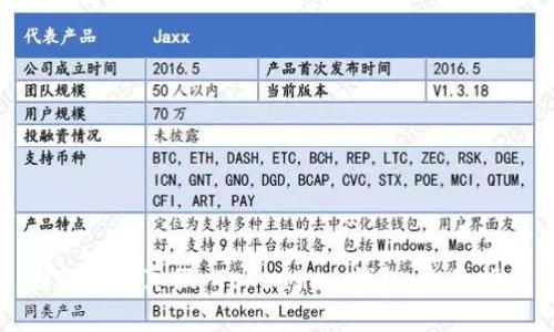 如何区分真假 Token.im 钱包：全面指南