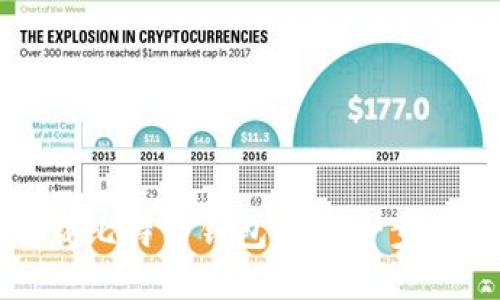 如何下载比特币钱包APP：一步一步指南